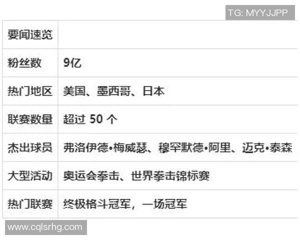 全球体育明星粉丝量排行榜前十名揭晓谁是最受欢迎的运动偶像