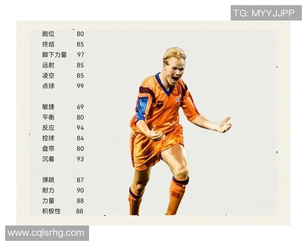 足球巨星智慧之语与激励名言的精彩汇编