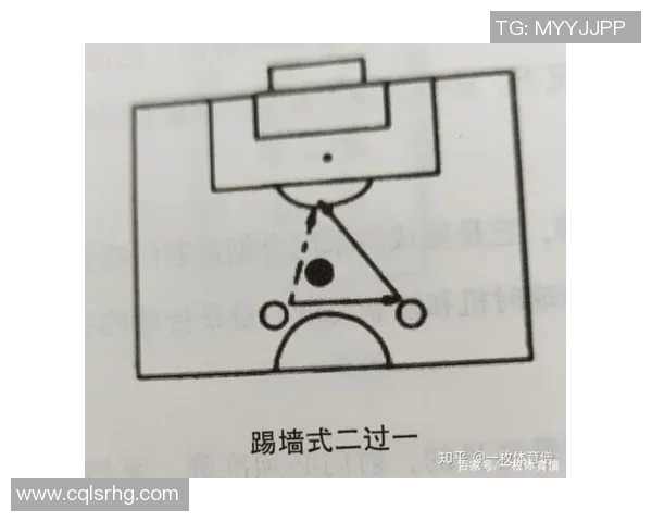 足球明星经典动作解析摇篮技巧与战术运用全解读