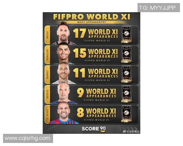 全球最具价值足球明星排行榜揭晓引发热议与关注